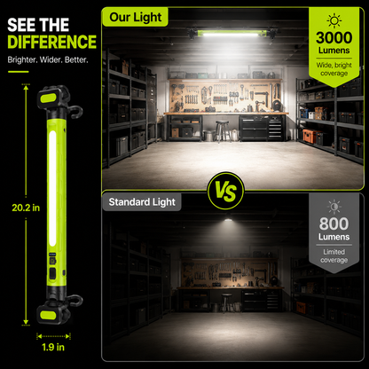 LumaBar™ — The Ultimate Hands-Free Work Light